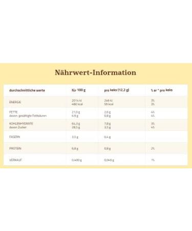  Italian Gourmet E.R. Mulino Bianco Biscuit Test Kit Abbracci Pan di stelle Nascondini Ritornelli 3 x 700 g 1 x 600 g + Pulpa Italian Gourmet 400 g - Buy Online on GoSupps.com