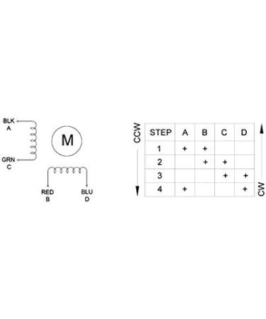 STEPPERONLINE 27:1 Planetary Gearbox Nema 17 Stepper Motor DIY CNC Hobby Camera Robotics - Buy Online on GoSupps.com