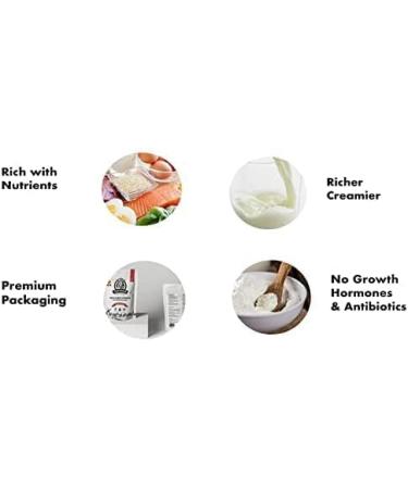 Trensit Whole Milk Powder 3.25% 2 Bags x 500g (1kg) Naturally Canadian 100% Canadian Milk Free of Antibiotics No rBST or rBGH. 2pk - Buy Online on GoSupps.com