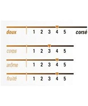  Boissons Ethiquable Ethiopia Mocha Ground Coffee 250 g - Buy Online on GoSupps.com