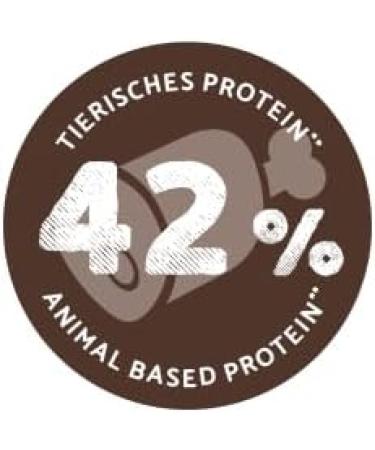 Bosch My Friend+ Dog Senior & Light Dry food for older and overweight dogs 1 x 12 kg - Buy Online on GoSupps.com