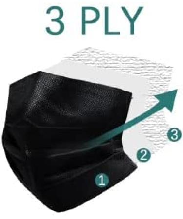 Black Disposable Face Masks(50 Pack) Medical Grade Face Masks for Women Men  Breathable Disposable Face Mask for Home (Black) - Buy Online on GoSupps.com