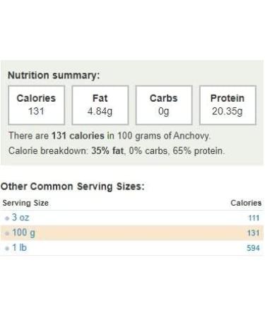 Dry Anchovy 100 gram - Buy Online on GoSupps.com