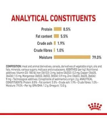 Royal Canin Pomeranian Adult Dog Wet Pouches 85g (Pack of 48) - Buy Online on GoSupps.com