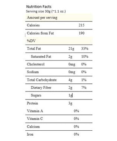 Farm Fresh Nuts Deluxe Mixed Nuts Raw Natural Unsalted (No Shell) - 2 lb. Pack - Almonds, Walnuts, Cashews, Filberts & Pecans Mix - Buy Online on GoSupps.com