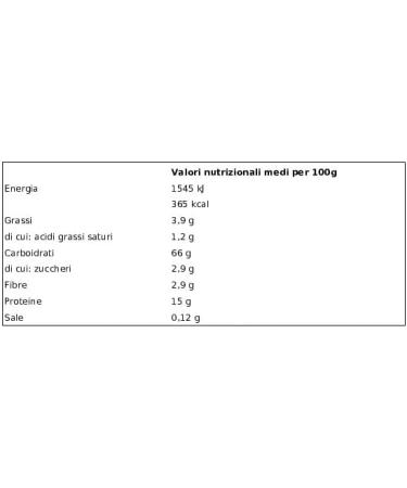  Italian Gourmet E.R. Kit de test De cecco all'uovo P tes avec uf 1 x 250 g 4 x 500 g + Italian Gourmet Polpa 400 g - Buy Online on GoSupps.com