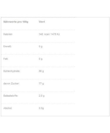  Krauterino24 Krauterino24 - Non-woven bent pineapples - Quantity: 250 g - Buy Online on GoSupps.com