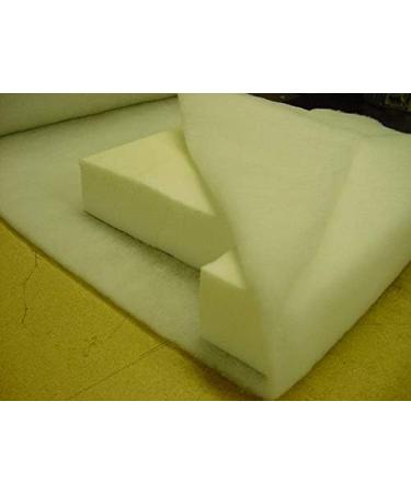 IZO All Supply 5 Yards Upholstery Dacron Batting - Low Melt, 24 Inches Wide - Buy Online on GoSupps.com