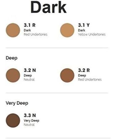 The Ordinary Serum Foundation 30ml Lightweight Pigment Suspension System with Moderate Coverage (1.1P Fair Pink Undertones) 30 ml (Pack of 1) 1.1 P Fair - Buy Online on GoSupps.com