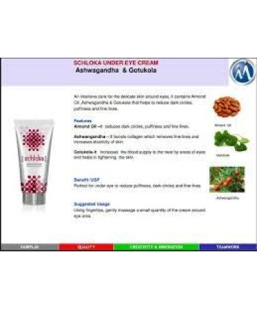Modicare Schloka Anti-Ageing Night Cream & Under Eye Cream Combo - Collagen Vitamin E Ashwagandha | 50ml + 20ml | International Shipping - Buy Online on GoSupps.com