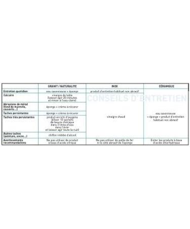 Evier Slave with a sauce sauce - Alu - Buy Online on GoSupps.com