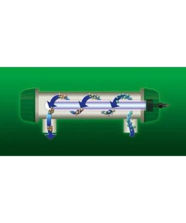 Blagdon 5W Mini-Pond UV Clarifier in Black - Powerful 5W UV light for Clear Water - Buy Online on GoSupps.com