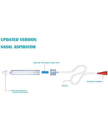 Baby Nasal Aspirator with 24 Filters - Cleanable & Reusable Mucus Relief for Infants - Buy Online on GoSupps.com