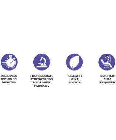 Acclean 10% Hydrogen Peroxide Whitening Strips - 56 Dissolvable Strips - Buy Online on GoSupps.com