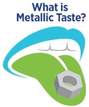 MetaQil Oral Rinse: Natural Solution for Metallic & Bitter Taste Disorders, 8oz Bottle - 2 Pack - Buy Online on GoSupps.com