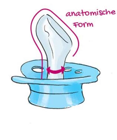 Nip Schnuller 'Life' Silicone Pacifier - BPA-Free Size 2 5-18 Months Dental Care for Girls - Made in Germany - Buy Online on GoSupps.com