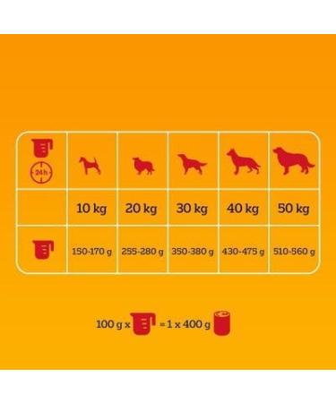 PEDIGREE Adult Poultry and Vegetable Croquettes for Adult Dogs sup10kg 3kg - Buy Online on GoSupps.com