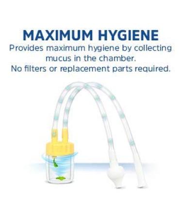 Baby Nasal Aspirator - Hospital Grade Booger Remover for Mucus & Sinus Congestion | Easy to Use, BPA Free - Buy Online on GoSupps.com