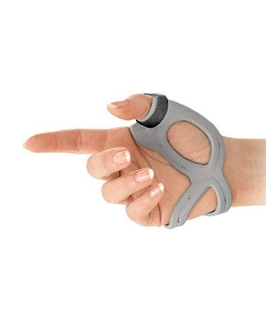 Actimove Rhizo Forte Thumb Brace - Right, Small Size - Buy Online on GoSupps.com
