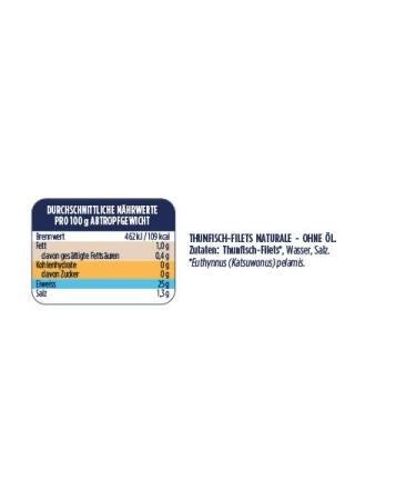 Saupiquet Rio Mare Gourmet Tuna Fillets in Glass Jar - Natural Oil-Free High Protein Handcrafted Premium Quality 180g (1 Pack) - Perfect for Special Occasions - Buy Online on GoSupps.com