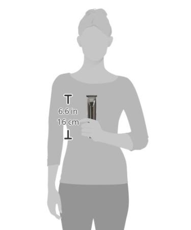 Wahl Stainless Steel Lithium Ion 2.0+ Beard Trimmer & Grooming Kit for Men - Electric Shaver, Nose & Ear Trimmer, Rechargeable Model 9864 - Buy Online on GoSupps.com