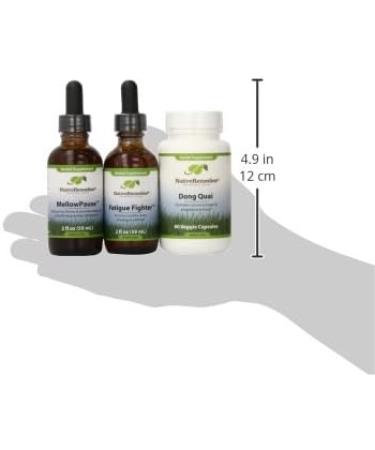 Natural Dong Quai MellowPause & Fatigue Fighter UltraPack by Native Remedies - Buy Online on GoSupps.com