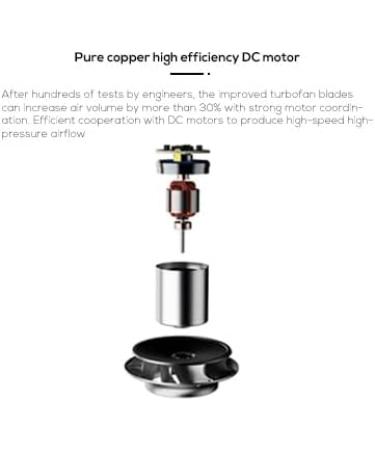 Occus 2021 Multi-Function One Step Professional Salon Standing Air Styling Brush Hair Dryer with Accessories - Buy Online on GoSupps.com