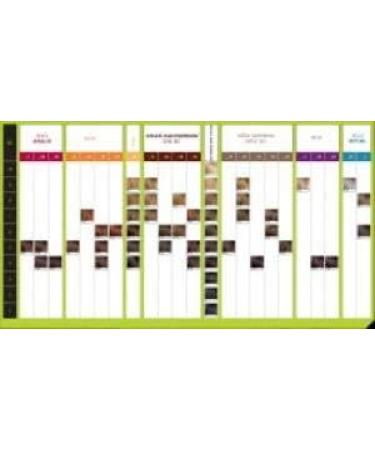  Davines Davines NT Replumping Hair Filler Superactive Fluid 100ml - Buy Online on GoSupps.com