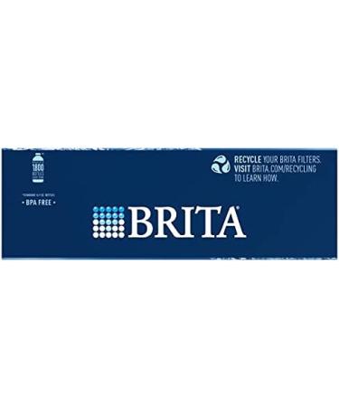 Brita Standard Water Filter Replacement - 3 Count, BPA Free for Pitchers & Dispensers - Buy Online on GoSupps.com