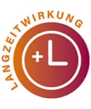 HYPOGEN CARE Hypoallergenic shampoo works against itching dandruff dry head and skin For neurodermatitis acne psoriasis and dermatitis Natural cosmetics Suitable for babies and children - Buy Online on GoSupps.com