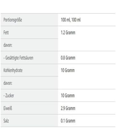 Starbucks Frappuccino Mocha Choco 250 Ml (Pack of 1) - Buy Online on GoSupps.com