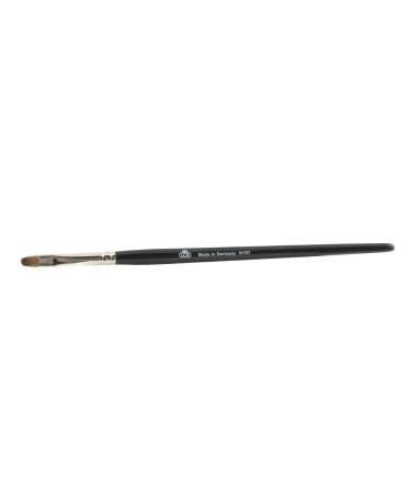 LCN Poly Acryl Gel Brush for processing the Fusion Poly-Acrylic Gel