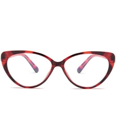 PARWANA Cat-Eye Blue Light Blocking Reading Glasses for Women | HD Anti-UV Computer Readers +250 F7 - Stylish & Comfortable Eyewear - Buy Online on GoSupps.com