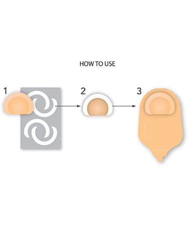 StomaDome | Stoma Guard Security Shield - Protecting Your Stoma with Confidence - Buy Online on GoSupps.com