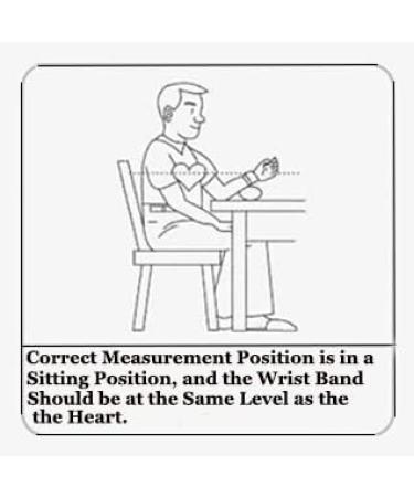 Digital Wrist Blood Pressure Monitor - Adjustable Cuff Accurate Readings 2 User Memory Easy-to-Read Display - International Shipping Available - Buy Online on GoSupps.com