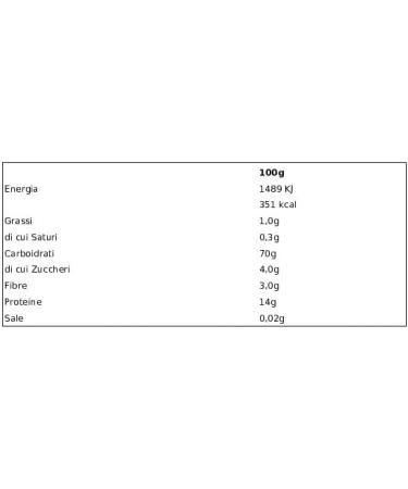 La Molisana Set of 5 Spaghettoni N. 14 Pasta Lenta Lavorazione Durum Wheat Semolina Pasta Bronze 500 g + Polpa Italian Gourm - Buy Online on GoSupps.com