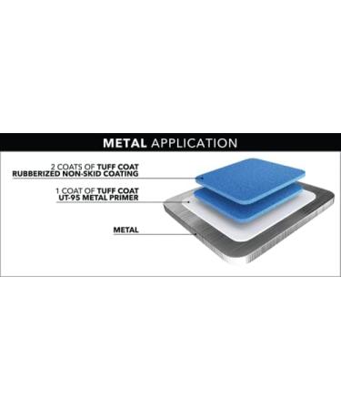 Tuff Coat UT-211 Light Gray 1-Gallon: Submersible Rubberized Non-Skid Coating - Buy Online on GoSupps.com