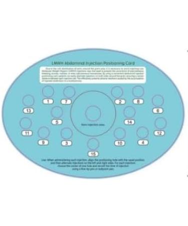 Insulin Injection Location Card | Portable Diabetes Aid for Pregnancy & Subcutaneous Injections - 9.8x6.7in Blue - Buy Online on GoSupps.com