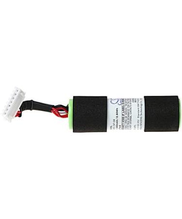 3.7V 2400mAh SF-02 Battery Replacement for SRS-X2 & CS-SRX200SL | High Performance International Shipping - Buy Online on GoSupps.com