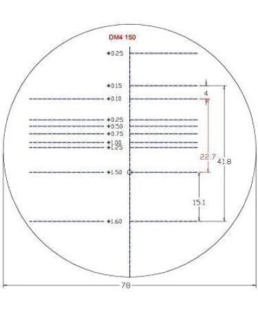 SUNERVE Progressive Multifocal Reading Glasses 1.0-3.5 Women - Brown Plastic Spring Hinges - Multifocus Readers 250.0x - Buy Online on GoSupps.com