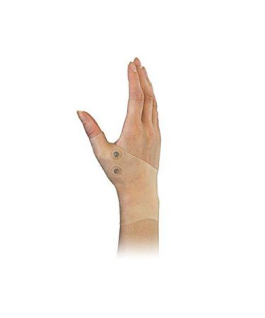 Buy Pannow 4PCS Gel Wrist Thumb Support Braces - Waterproof Silicone Gloves for Tenosynovitis & Typing Pain Relief - International Shipping Available - Buy Online on GoSupps.com