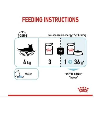 Royal Canin Sensory Feel in Jelly Wet Cat 85g (Pack of 48) - Buy Online on GoSupps.com