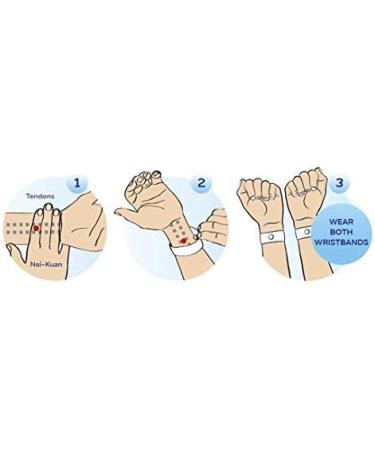 Sea-Band Mama Acupressure Wristband for Nausea Relief - 1 Count - Buy Online on GoSupps.com