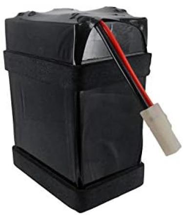 Replacement Battery for Welch-Allyn Spot Check 300 420 450EO | 5000mAh Compatible Batteries - Buy Online on GoSupps.com