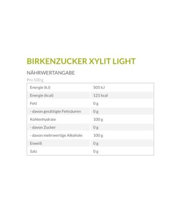 Borchers Birch Sugar Xylitol with Erythritol - Sugar-Free Vegan Tooth-Friendly Sweetness | 350g - Buy Online on GoSupps.com