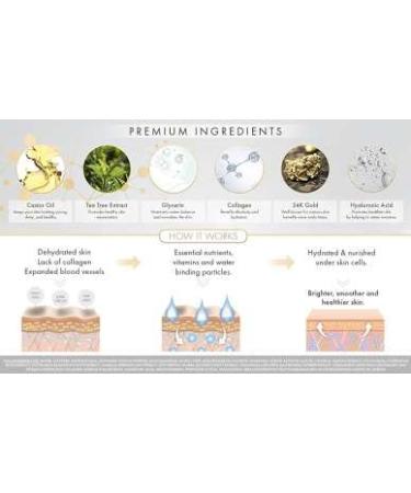 24K Gold Eye Masks for Puffy Eyes, Dark Circles, and Wrinkles - CH Beauty Products - Buy Online on GoSupps.com