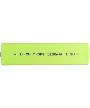 High-Quality Battery Replacement for Panasonic HHF-1PSC HHF-AZ Series & SL-CT Models - International Shipping Available - Buy Online on GoSupps.com