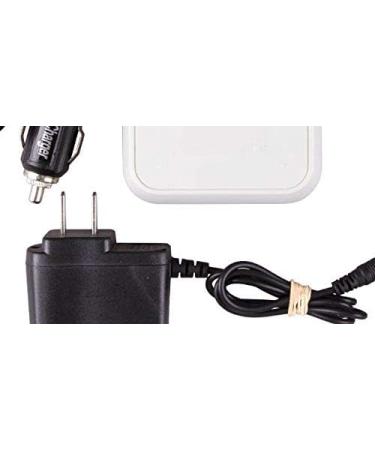 Portable Water-Resistant Aerator | 40-Hour Runtime | 12V & 110V Adapter - Buy Online on GoSupps.com