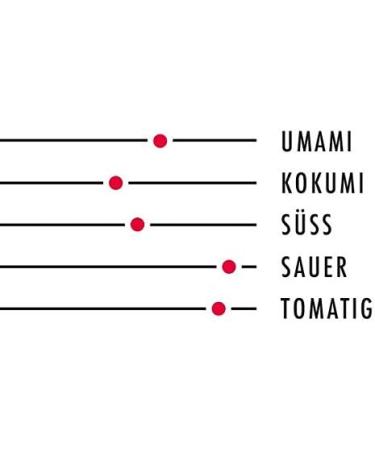  TOMAMI TOMAMI #2 (Tomato) 25oz | Aromatic Acid Clay | For Flavor & Refining | Umami Vegan Gluten Free Lactose Free Soy Free - Buy Online on GoSupps.com