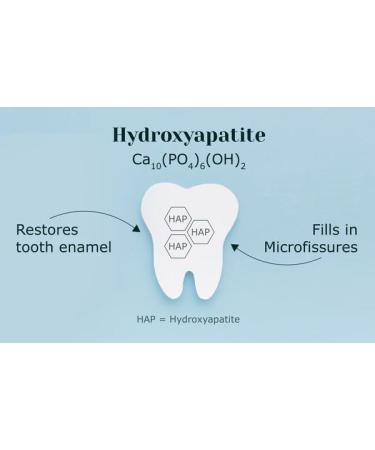 Microcrystalline Hydroxyapatite Powder MCHA Non-Nano Fine Powder for DIY Tooth Powder Makeup Supplements 30g - Buy Online on GoSupps.com